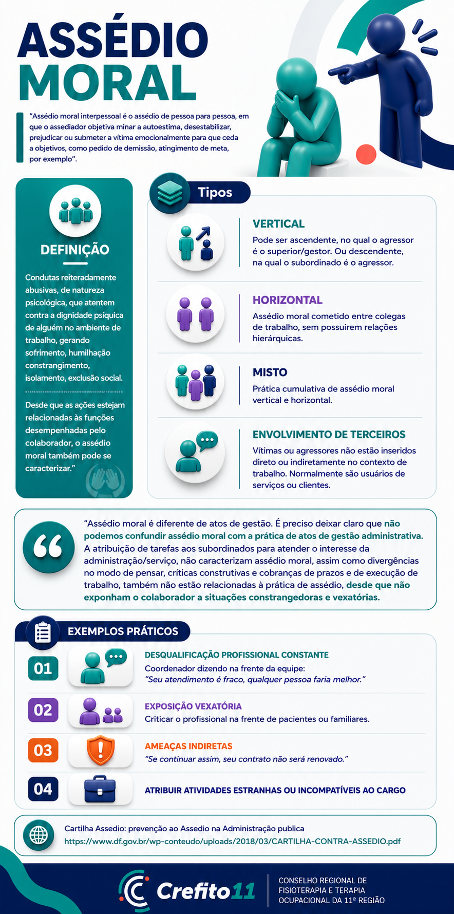 Infográfico: Assédio Moral no ambiente de trabalho