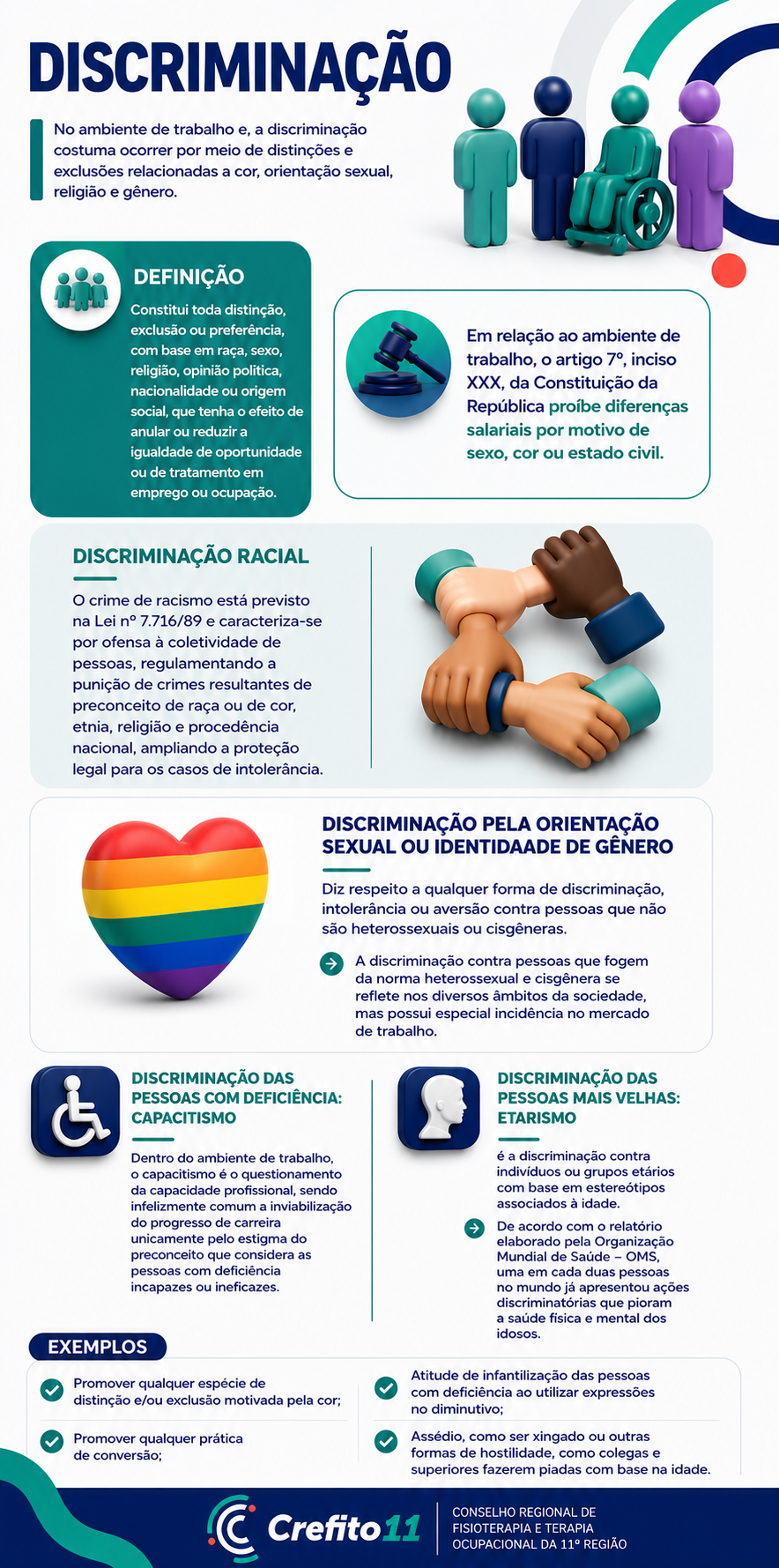 Infográfico: Discriminação no ambiente de trabalho