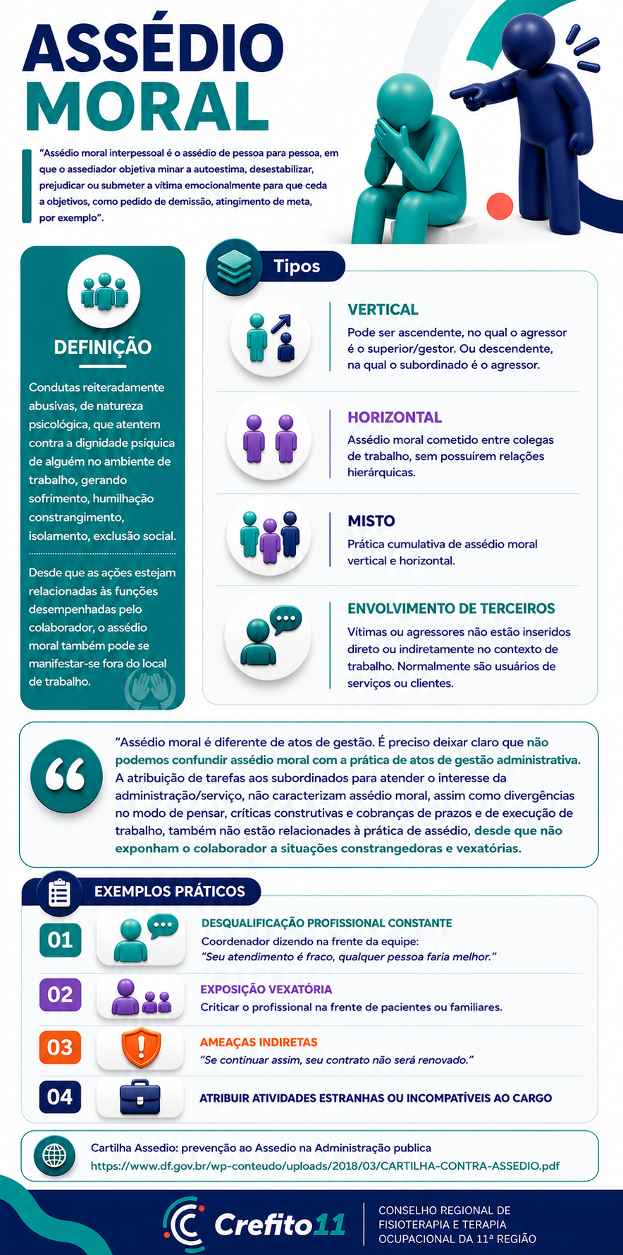 Infográfico: Assédio Moral no ambiente de trabalho